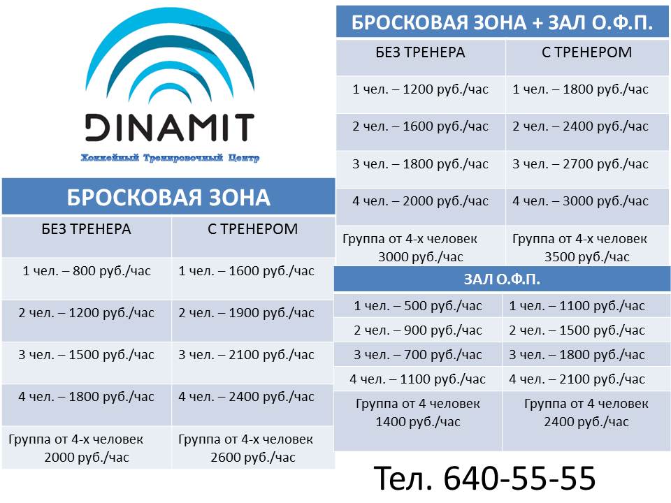 Арена Режим Работы Магазинов